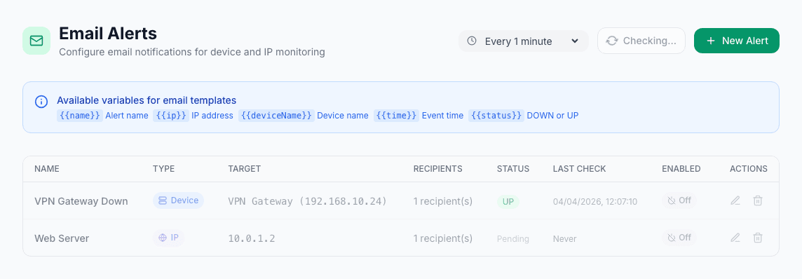 VIBELink email alert configuration